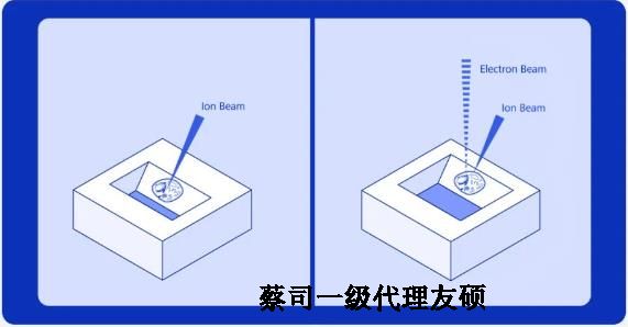 杭州扫描电子显微镜